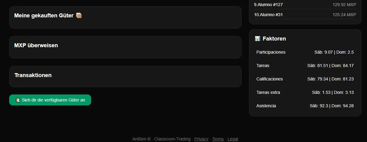 Classroom Trading - métricas